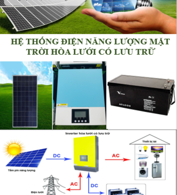 HỆ THỐNG ĐIỆN NĂNG LƯỢNG MẶT TRỜI HOÀ LƯỚI CÓ LƯU TRỮ 3,6 KW