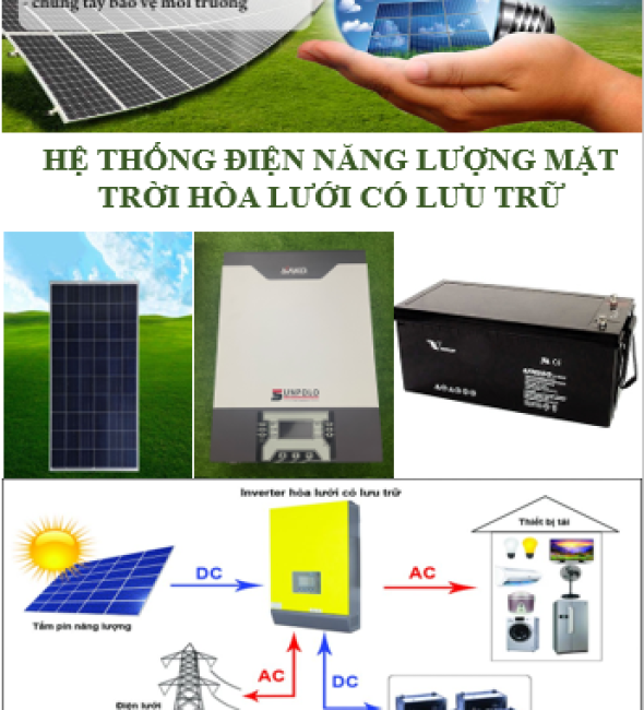 HỆ THỐNG ĐIỆN MẶT TRỜI HOÀ LƯỚI CÓ LƯU TRỮ 4,55 KW