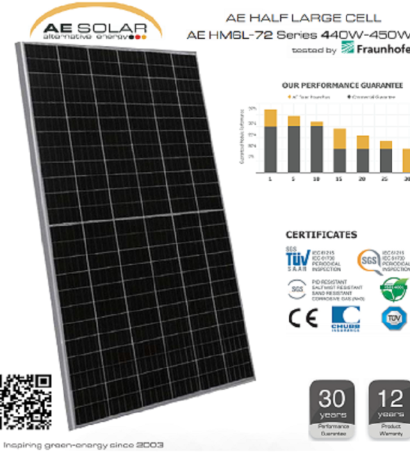 TẤM PIN AE SOLAR 450W