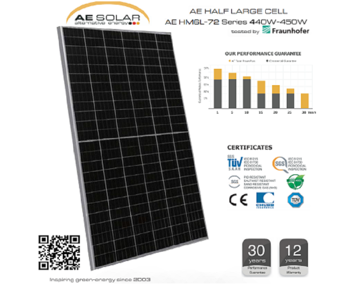 TẤM PIN AE SOLAR 450W